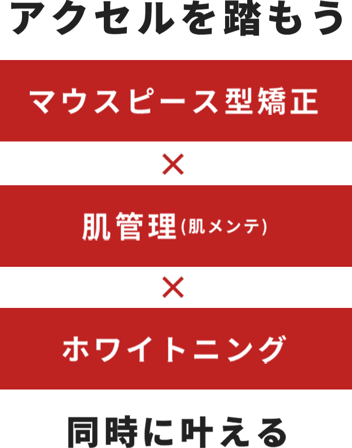 アクセルを踏もう