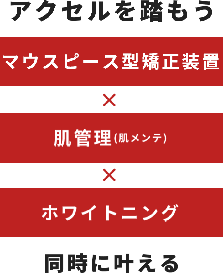 アクセルを踏もう